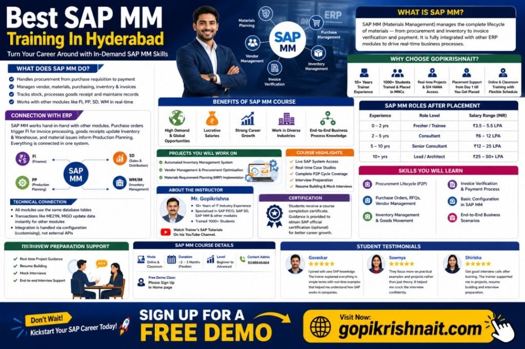 SAP MM Training In Hyderabad - Best SAP Training Institute in Hyderabad ...